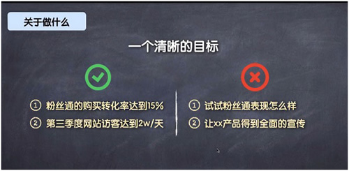 網(wǎng)絡(luò)營銷策劃技巧，90%的人都不懂的思維 經(jīng)驗心得 第6張